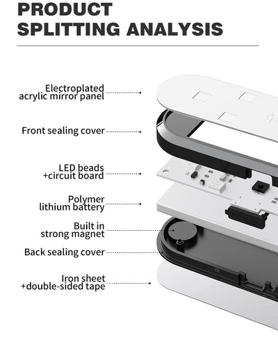 Car Warning Door Light LED Anti-collision