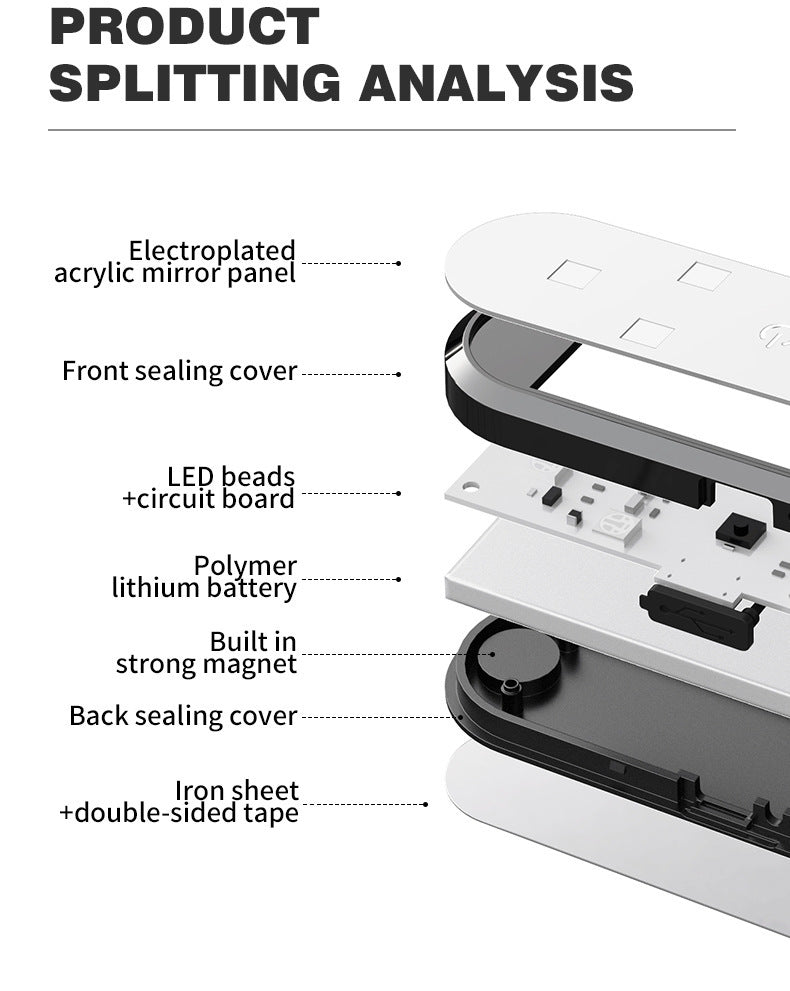 Car Warning Door Light LED Anti-collision