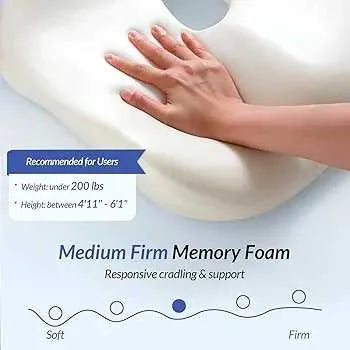 Pioneering Ergonomic Seat Cushions Top Selling